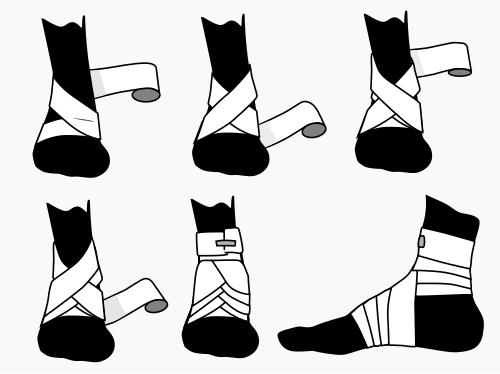Ankle bandage.svg
