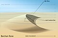 Thumbnail for version as of 16:27, 12 February 2006