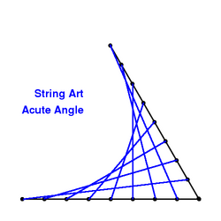 Acute Angle