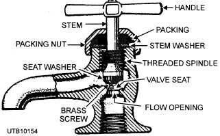 Faucet parts.jpg