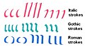Thumbnail for version as of 01:22, 24 January 2009