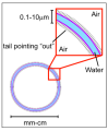 Thumbnail for version as of 03:03, 21 March 2015