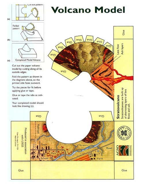 File:Volcano cmod.pdf