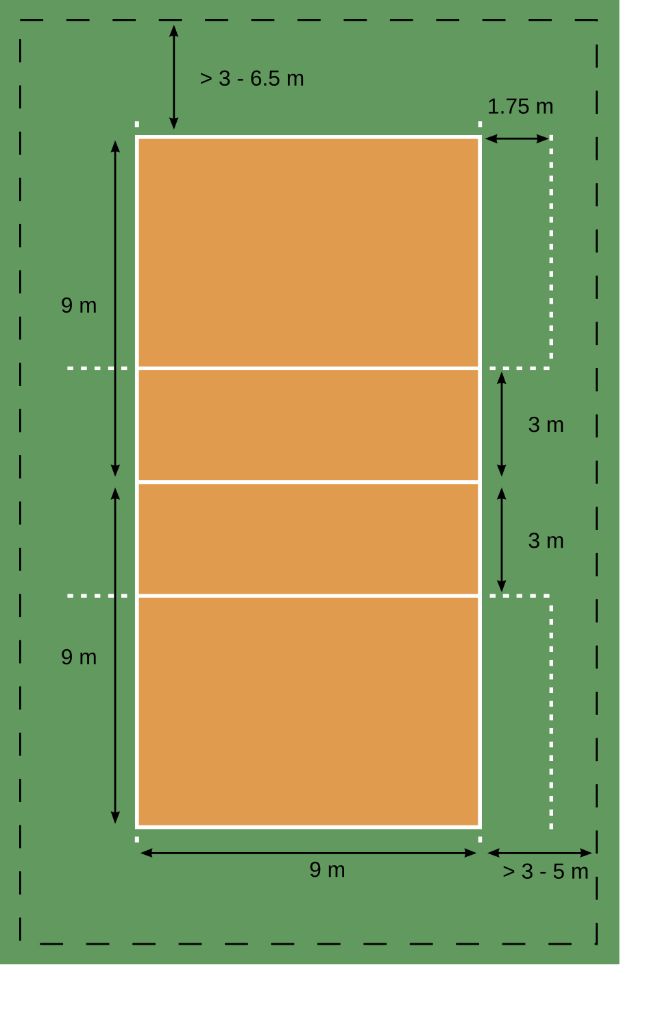 VolleyballCourt.svg