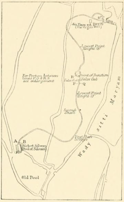 Siloam Tunnel sketch 1884.png